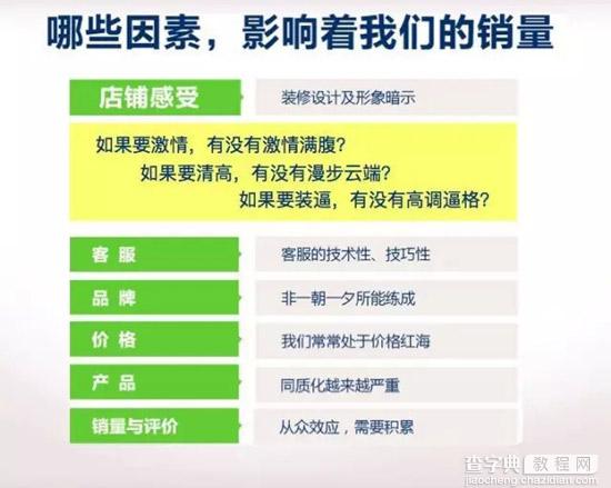 影响店铺转化率的因素及提高转化率的方法1