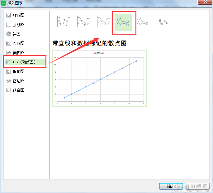 WPS Excel2016粗集料筛分曲线图如何制作?出现value值如何打印?2