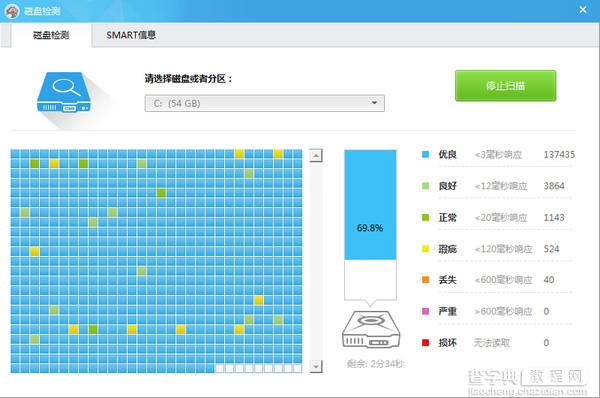 鲁大师测出硬盘故障准吗2