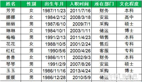 Excel2016：如何生成随机数与多个文件夹？7