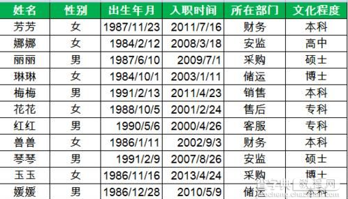 Excel2016：如何生成随机数与多个文件夹？6