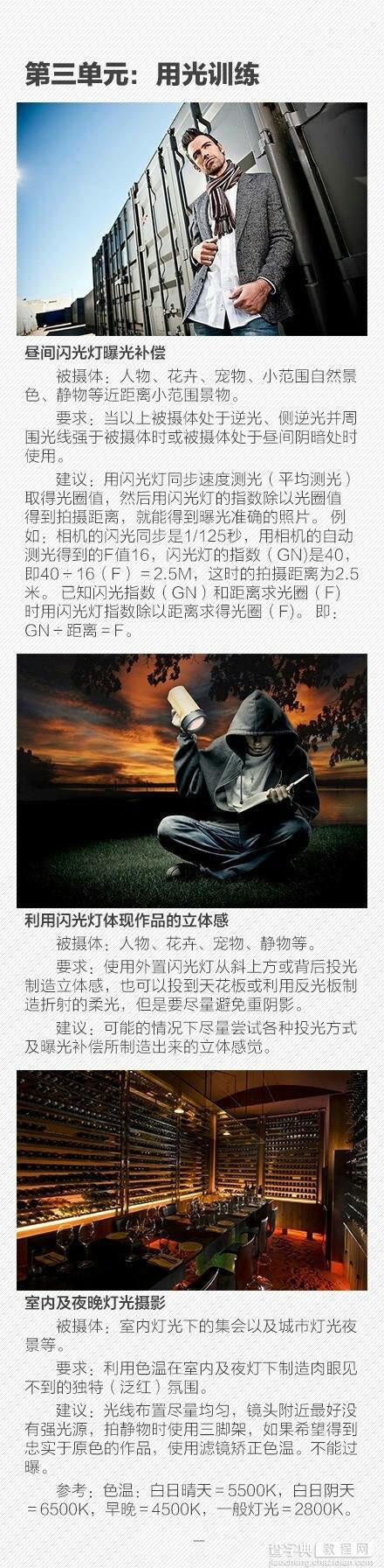 摄影技能快速进阶5