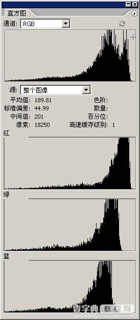 黑人变白人——PS肤色调整5