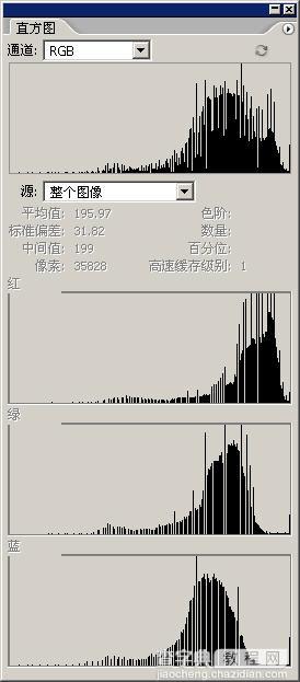 黑人变白人——PS肤色调整10