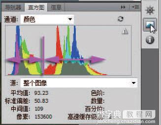 利用PS直方图信息完美修复严重偏暗的原野图片3