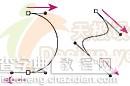 设计软件造型利器“贝赛尔曲线工具”详解19