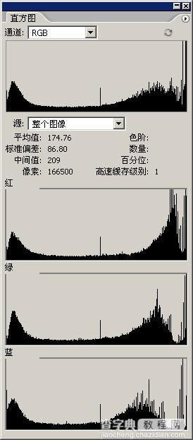 黑人变白人——PS肤色调整3