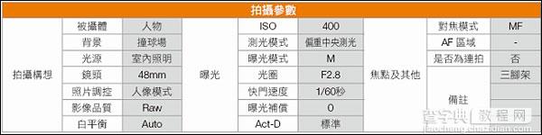 软硬兼施 孙悟空的分身术4