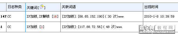 什么是CC攻击，如何防止网站被CC攻击的方法总汇9