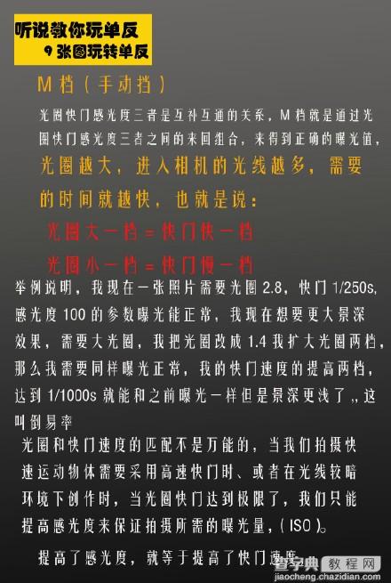 9张图教你玩转单反4