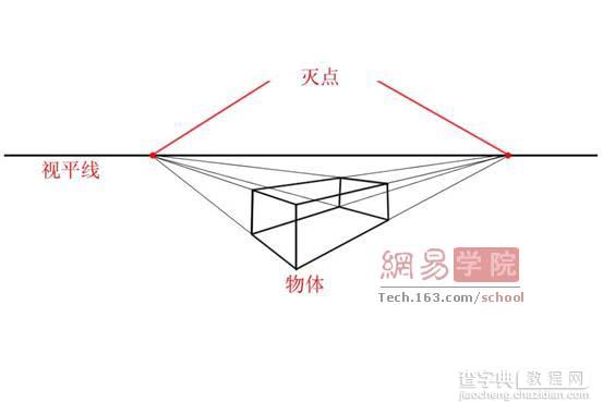 超强Photoshop鼠绘入门教程6