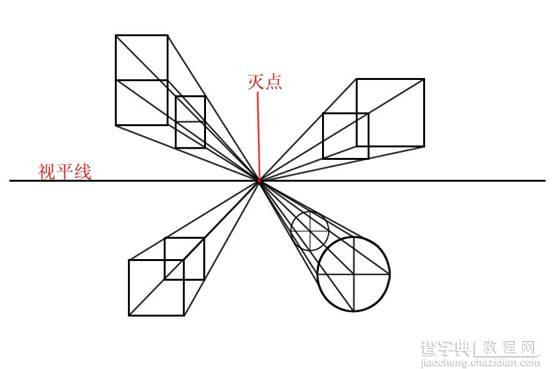 超强Photoshop鼠绘入门教程5