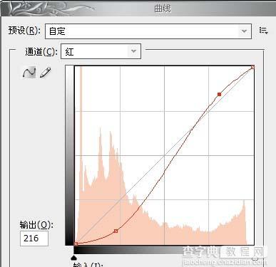 Photoshop调色:调出人物照片中性色4