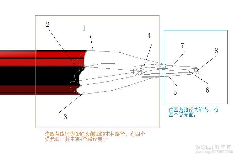 Photoshop鼠绘逼真的铅笔教程6