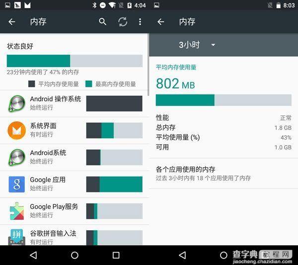 Android M怎么样？12