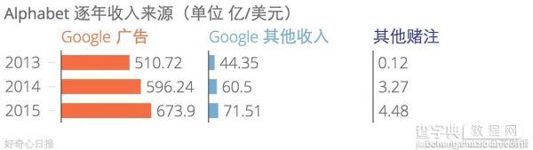 站长网播报：支付宝“福卡”你集齐了吗 好搜重回360搜索1