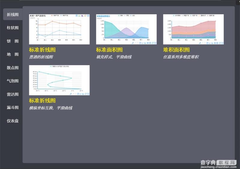 有哪些不为人知的超实用数据可视化工具？17