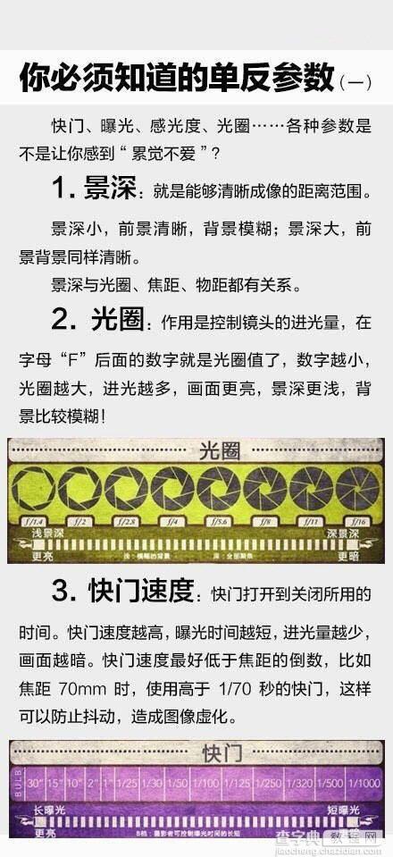 单反实例常用实用技巧4