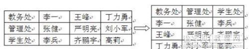 Word表格中数据纵横转换的方法1