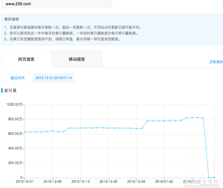 网站误封Robots该如何处理3