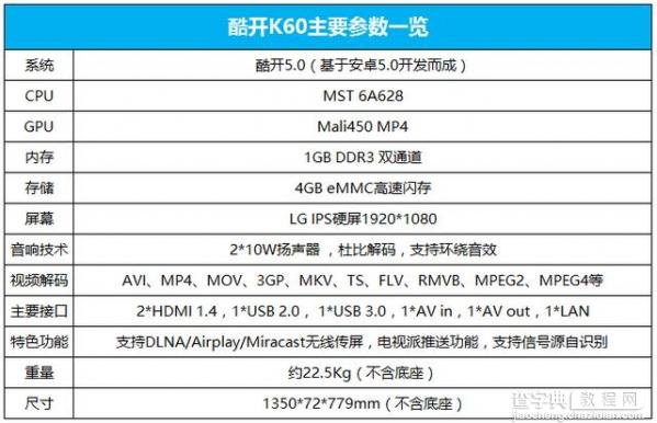 酷开K60质量怎么样2