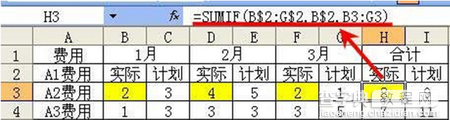 sumif函数的几种常见用法3