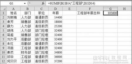 SUMIF函数的公式及使用方法1