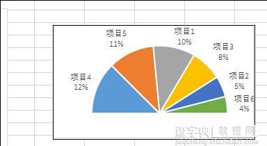 excel如何制作饼图?1