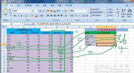 解析VLOOKUP函数的使用方法5