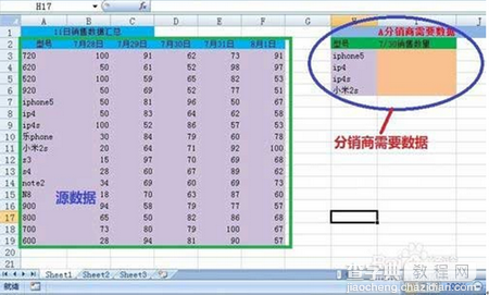 解析VLOOKUP函数的使用方法1