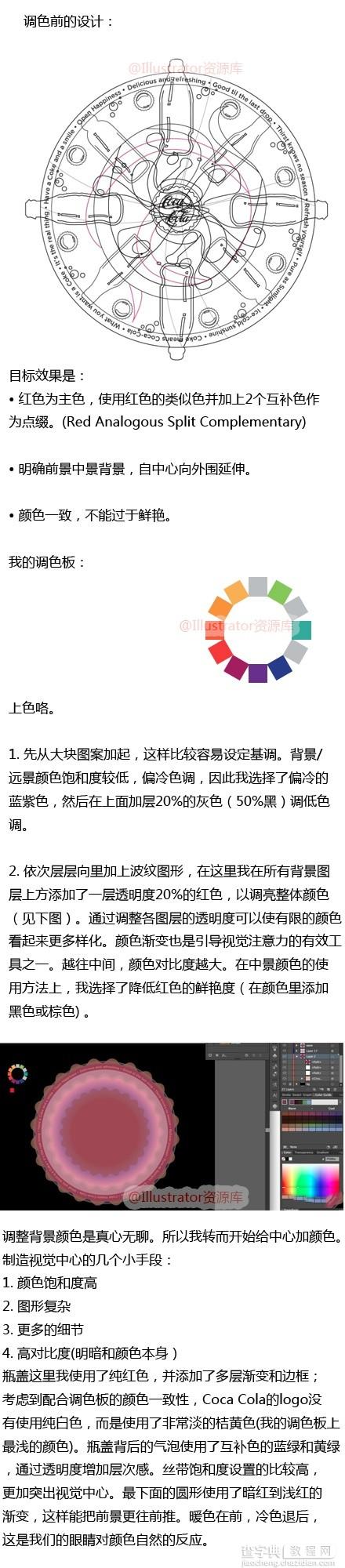 巧用Illustrator绘制设计曼陀罗可乐效果和调色过程8