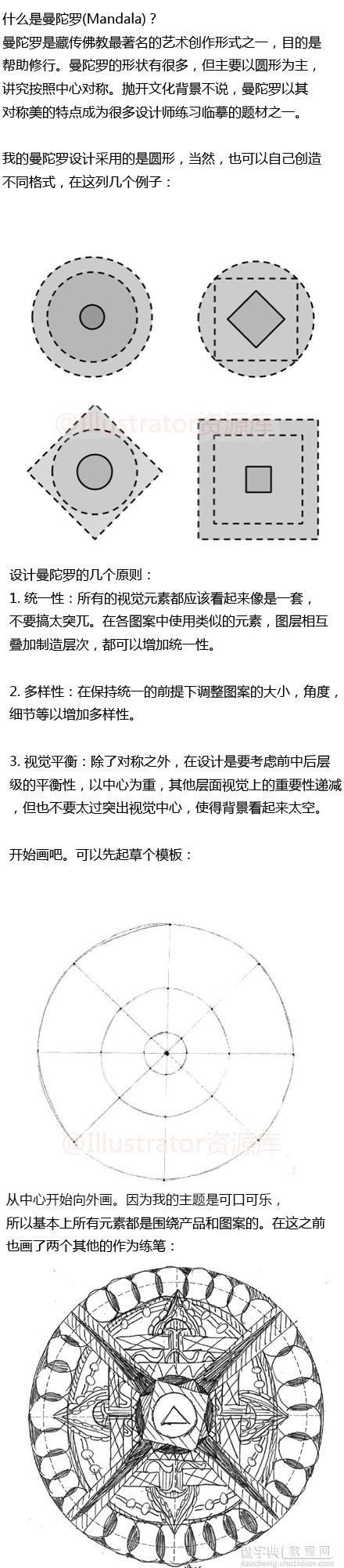 巧用Illustrator绘制设计曼陀罗可乐效果和调色过程2