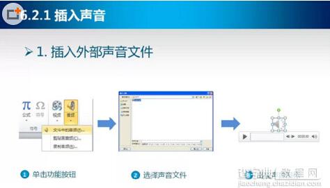怎么给PPT幻灯片配上声音文件1