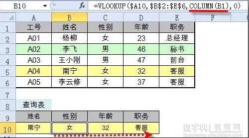 7个excel公式复制高级技巧5