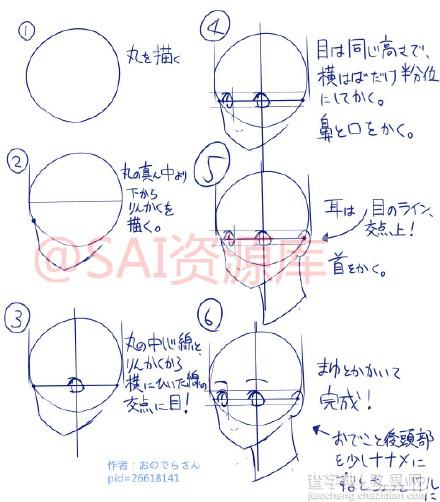 SAI新手动漫向头部角度画法参考1