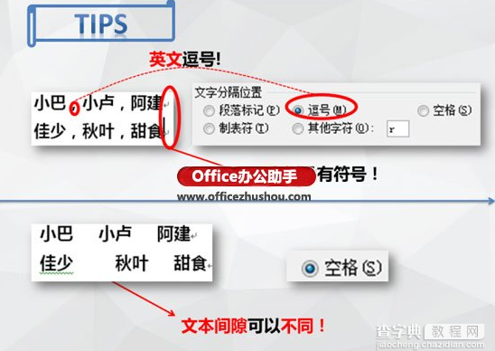 Word文档中文本转表格的方法6
