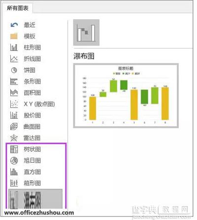 8张图看懂office2016的10项新功能2