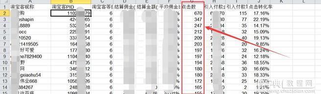 2016年中小卖家重在积累淘宝客!8