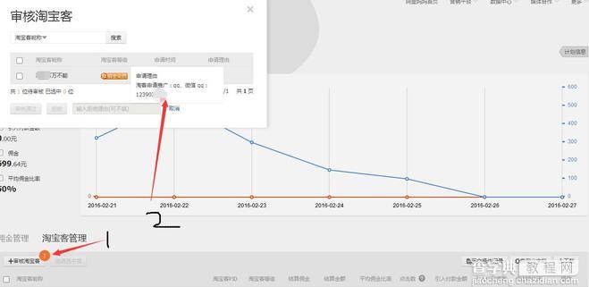 2016年中小卖家重在积累淘宝客!6