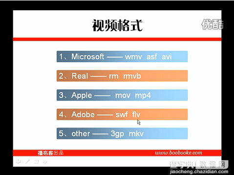 在PPT中插入视频播放的方法1