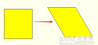 CorelDRAW怎么倾斜图形1