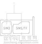 魅蓝metal怎么装sim卡4