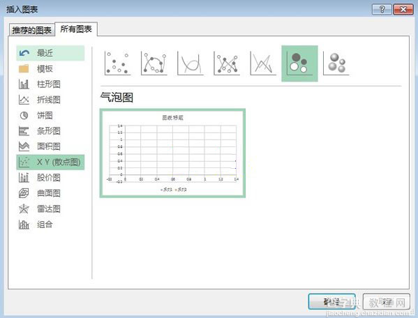 如何用Excel快速将数据变为可视的图表样式3