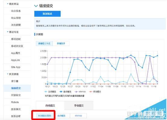 百度站长主动推送怎么用? 完美解决百度收录慢的技巧1