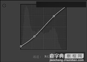 Photoshop调出甜美的日系室内人像效果7