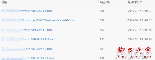 网站出现50X类型、DNS及超时错误怎么办？ 网站“抓取异常”问题的解决方案介绍1