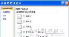 powerpoint2007如何编辑分析图表2