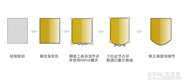 SKETCH教你绘制《疯狂动物城》中的朱迪和尼克6