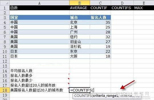 Execl2010中的COUNTIFS函数如何运用1