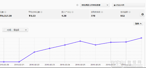 想要拿下无线端1